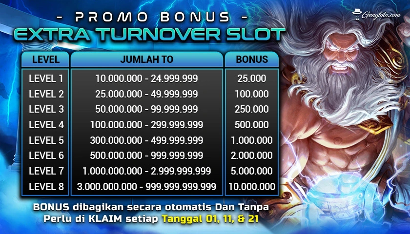 prediksi sdy hari ini 16